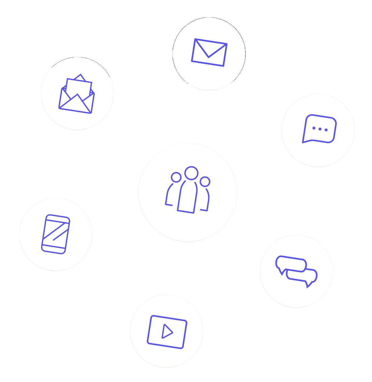 Multi-Channel Outreach